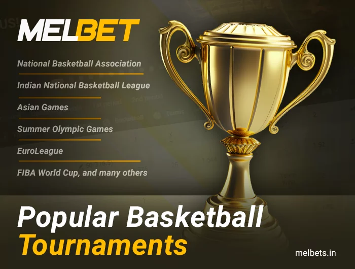 Basketball tournaments at Melbet bookmaker