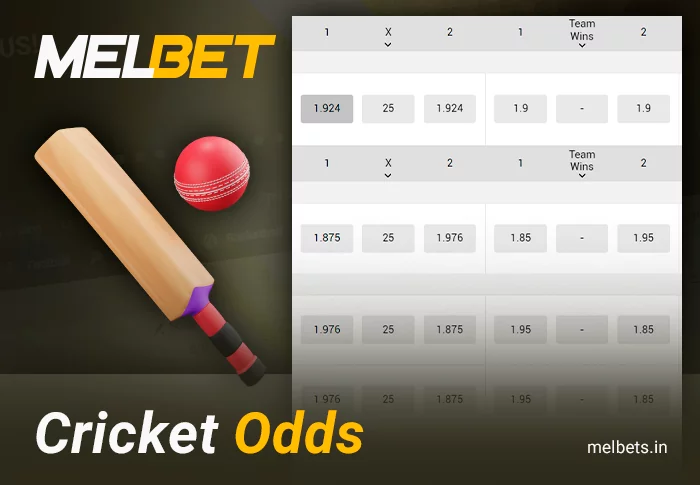 Melbet Cricket Betting Coefficients