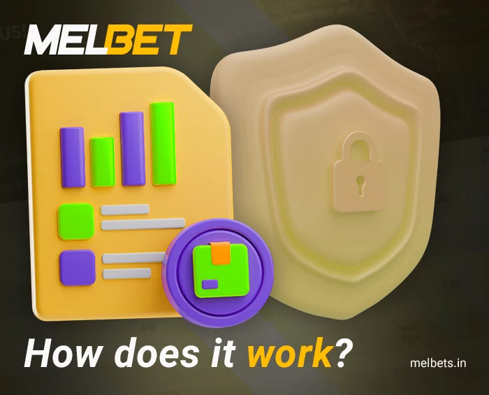 How fraud protection works at Melbet