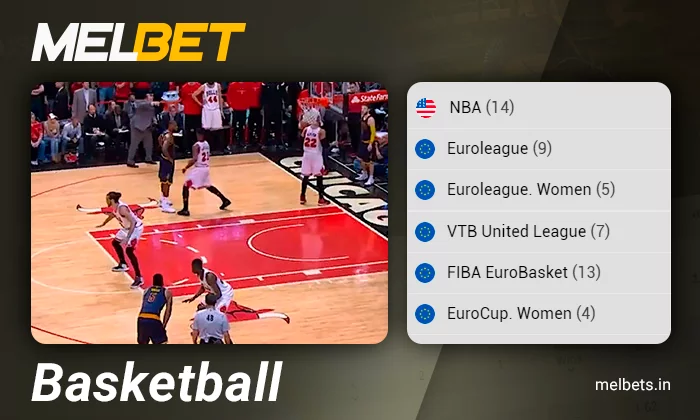 Basketball matches for betting on Melbet