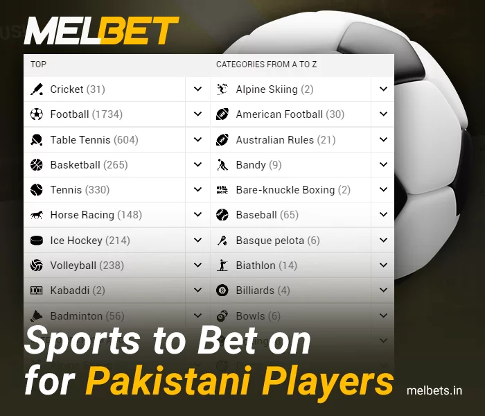 Types of sports to bet on at Melbet Pakistan