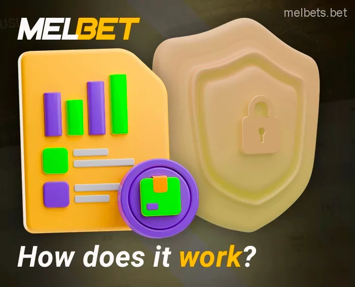 How fraud protection works at Melbet