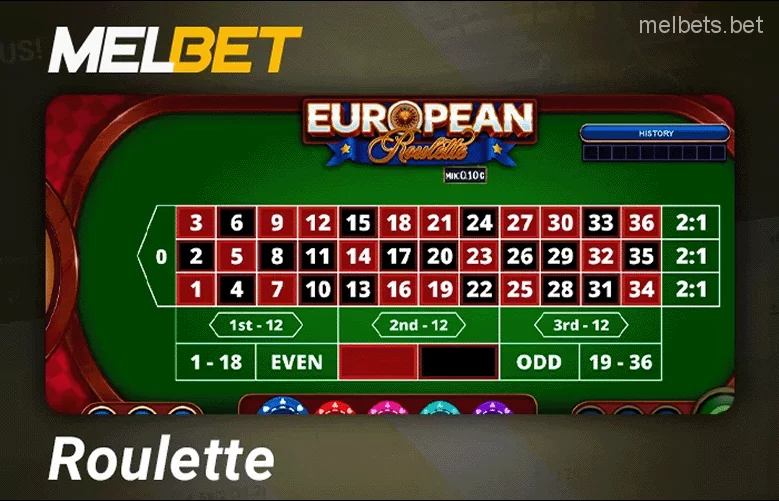 Online Roulette at Melbet Casino