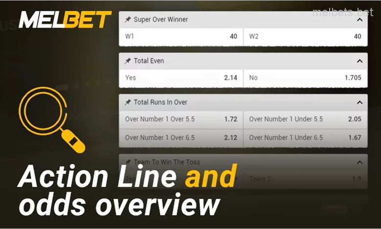 Wide line of betting on matches at Melbet