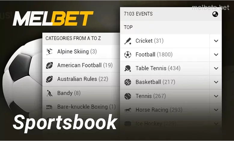 Sports destinations on the Mostbet BD website