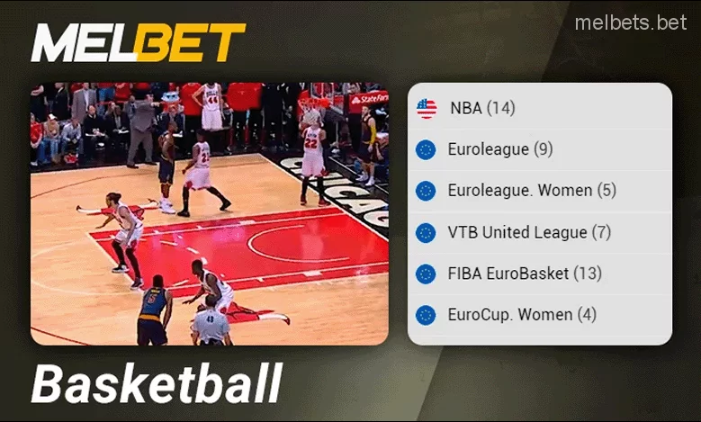 Basketball matches for betting on Melbet