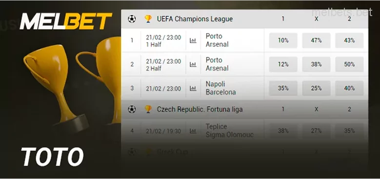 Participate in TOTO betting at Melbet bookmaker